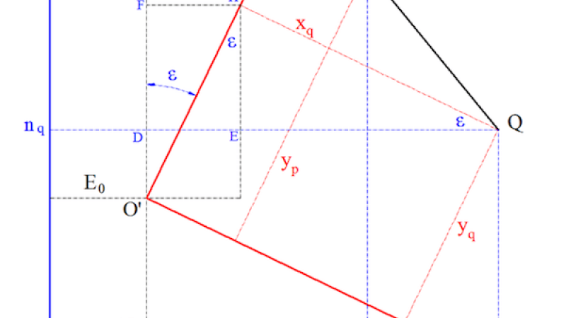 LIBRO 1 - Tecniche di Riconfinazione 4