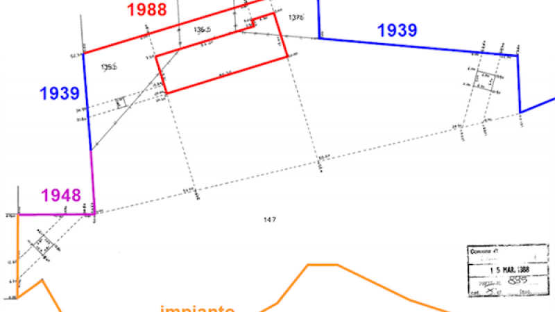 LIBRO 1 - Tecniche di Riconfinazione 7